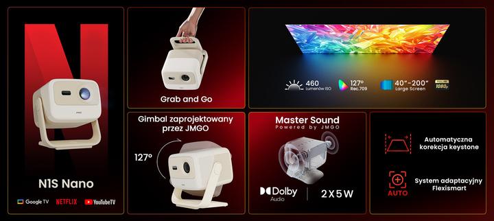 Actual product image JMGO N1S (Full HD, 460 lm, 1.2:1)