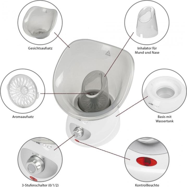 Actual product image Clatronic GS 3656