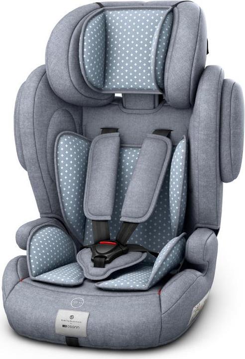 Osann Flux Plus