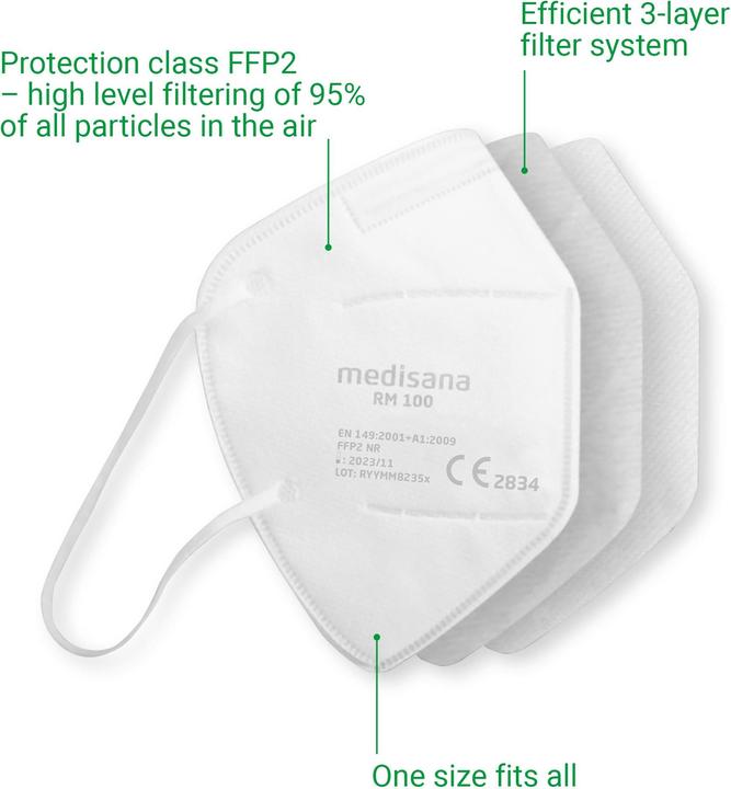 Image du produit Medisana RM100 (FFP2, 10 x)