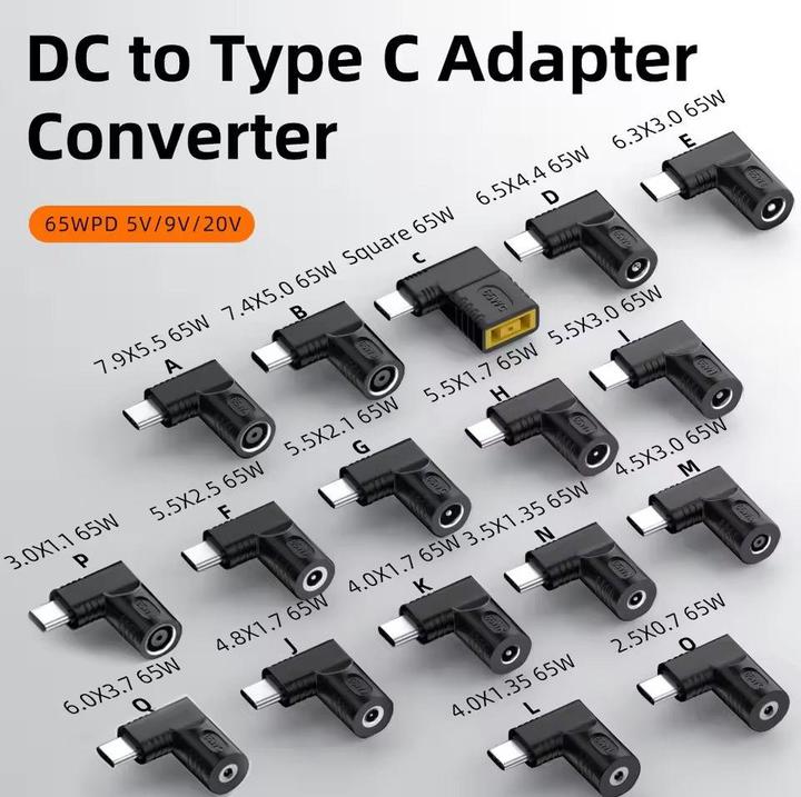 Productafbeelding PowerGuard 17-teiliges DC-zu-USB-C Adapter-Set (PD 5V/9V/20V max. 65W) (65 W)