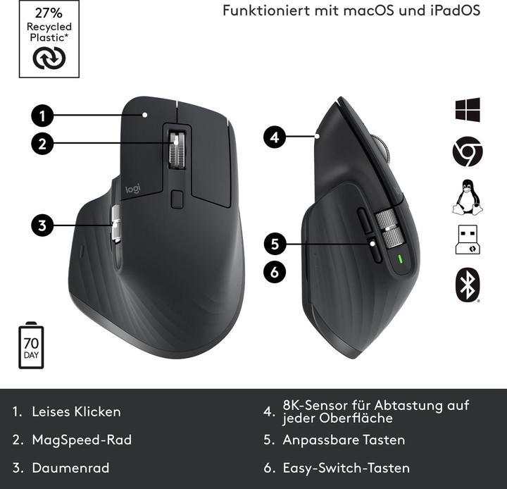 Produktbild Logitech MX Master 3S for Business (Kabellos)