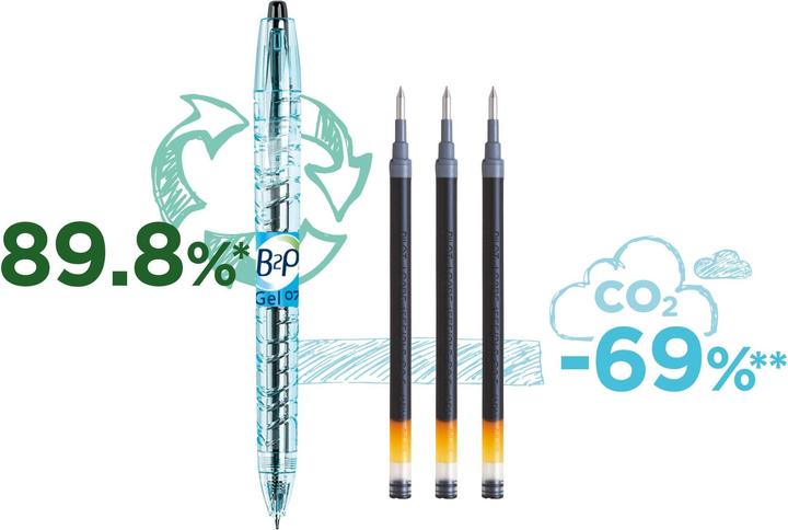 Immagine prodotto Pilot Begreen B2P Gel Greenpack 10+10 ricariche (Nero, 10 x)