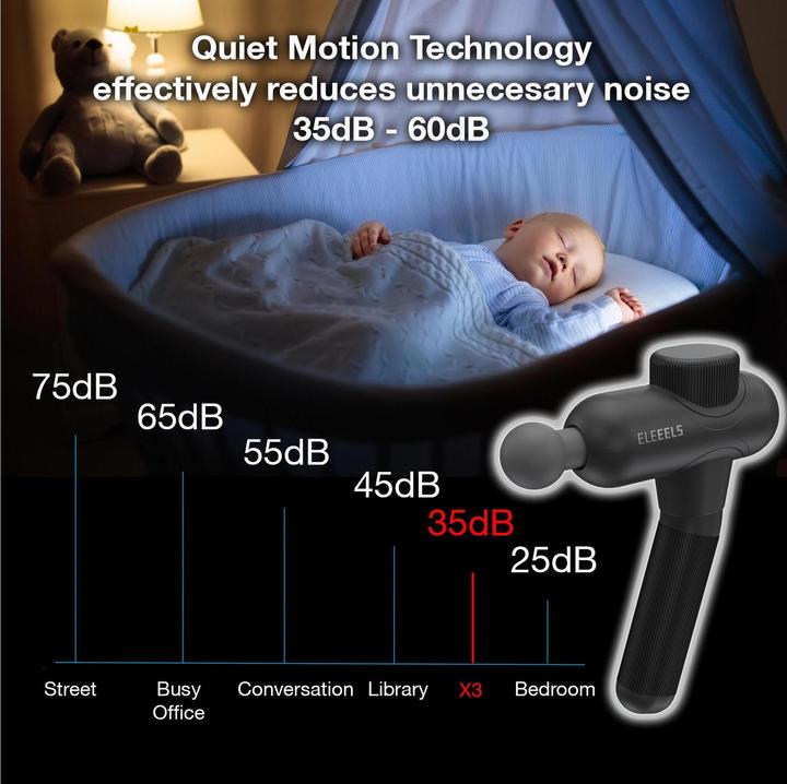 Actual product image Eleeels X3