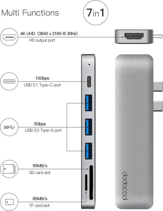 Produktbild Dodocool Dc53gy (USB-C)