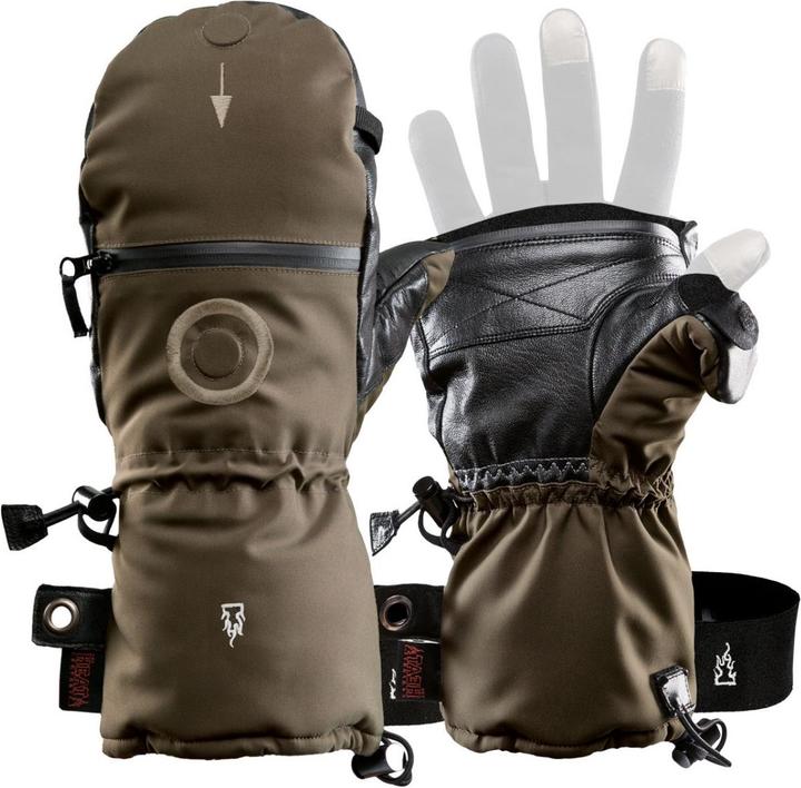 Actual product image HEAT Shell (11)