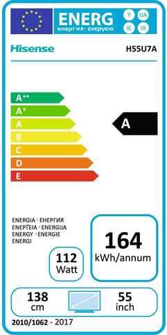 Energy Label Hisense H55u7a (55", LCD, 4K, 2017)