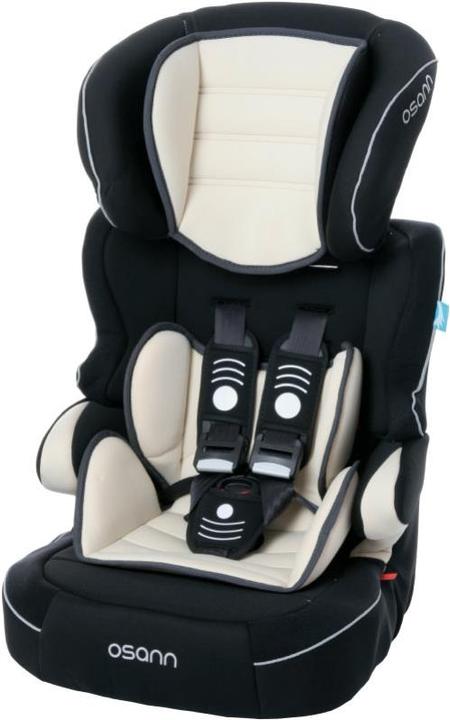 Actual product image Osann BeLine SP Luxe