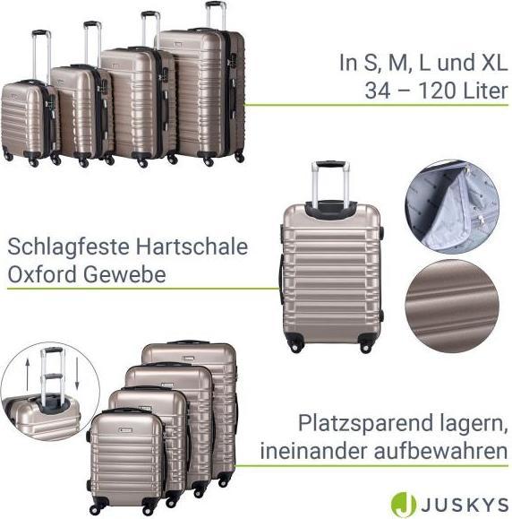 Actual product image Juskys Rome hard case set (41 l)