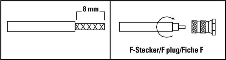 Produktbild Hama F-Stecker, 5,5 mm, schraubbar, 2 Stück (Antennenkabel)