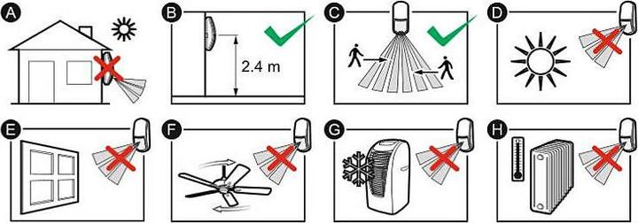 Produktbild Satel SLIM-DUAL-LUNA motion detector Passive infrared (PIR) sensor/Microwave sensor White (24 m)