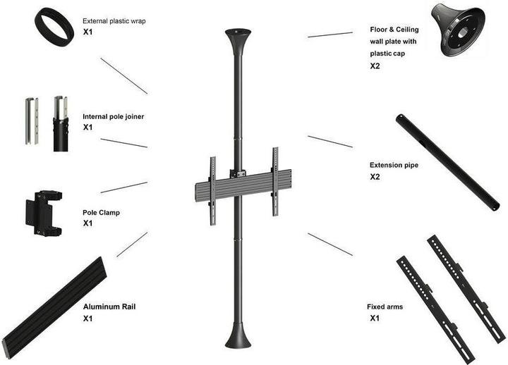 Image du produit Multibrackets Mbfc1u