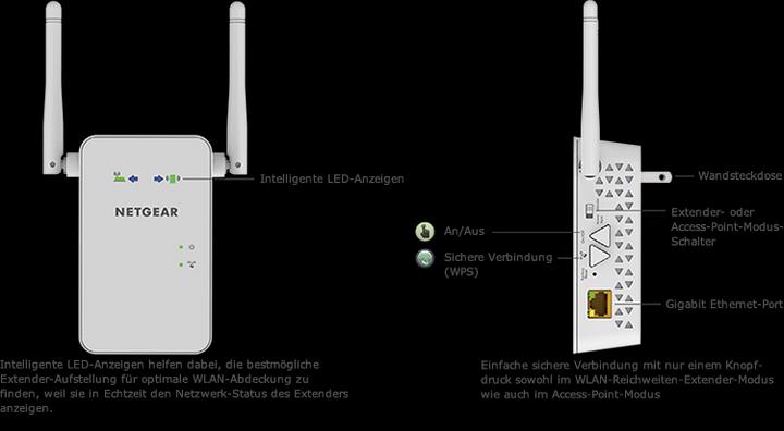 Produktbild Netgear EX6100-100PES, AC-Repeater, ac433/n300 (433 Mbit/s, 300 Mbit/s)