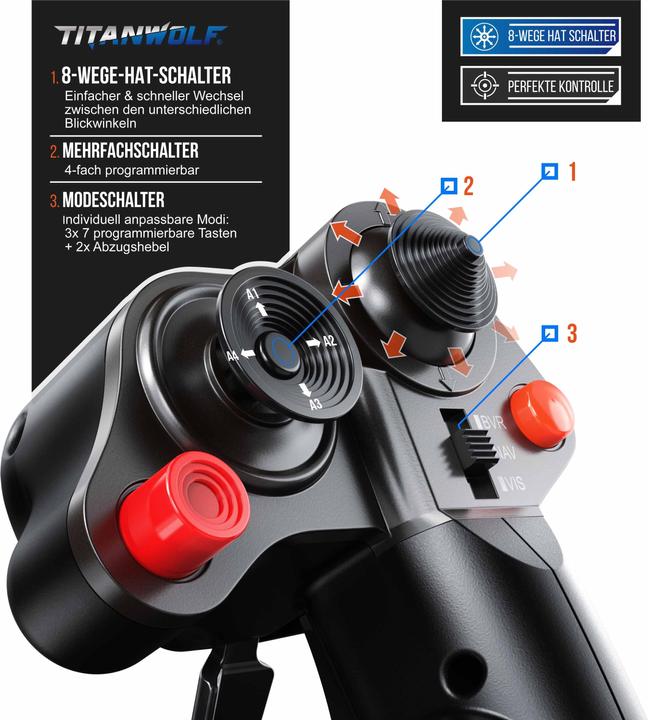 Actual product image Titanwolf Vulture (PC)