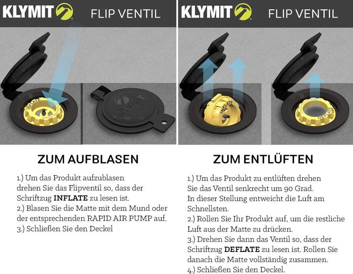 Actual product image Klymit Insulated Static V3