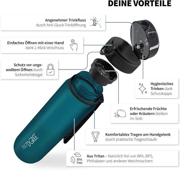 Produktbild 720°Dgree UberBottle (1 l)