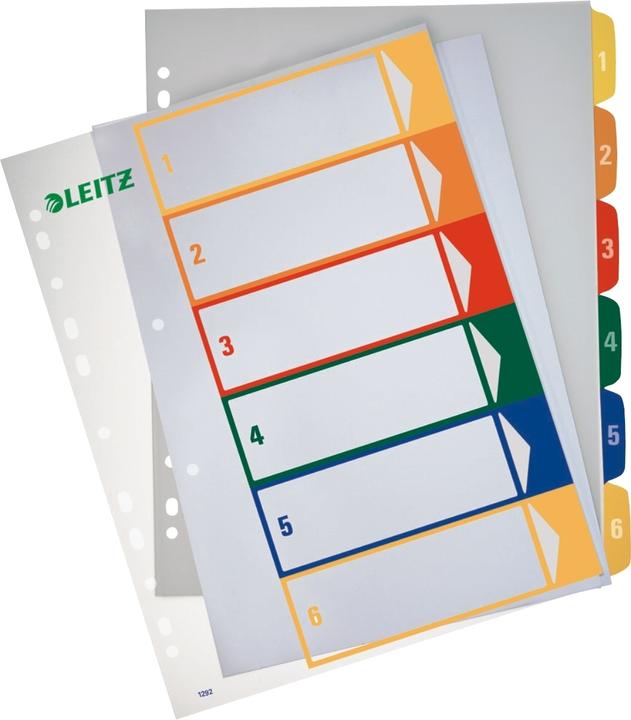 Leitz PC
