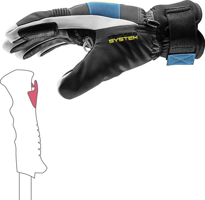 Actual product image Leki Patrol 3D (6)