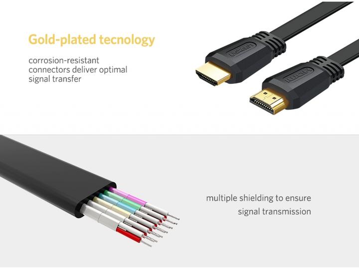 Image du produit Ugreen HDMI 2.0 bande plate 4K 1080p plaqué or (3 m, HDMI)