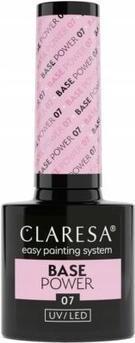 Immagine prodotto Claresa Base per unghie ibrida Power 07 (Rosa, Base Coat)