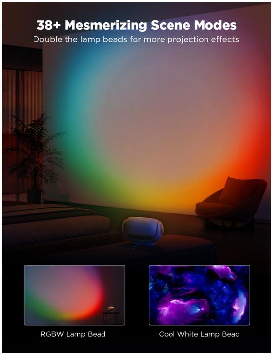 Actual product image Govee Galaxy