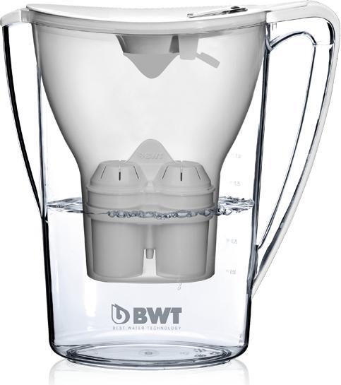 BWT Penguin