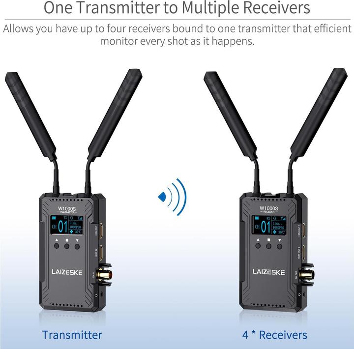 Image du produit Feelworld W1000S Dual HDMI SDI Wireless Video