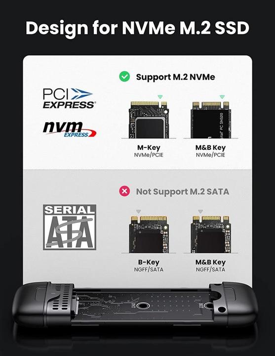 Produktbild Ugreen CM353 USB-C (M.2)