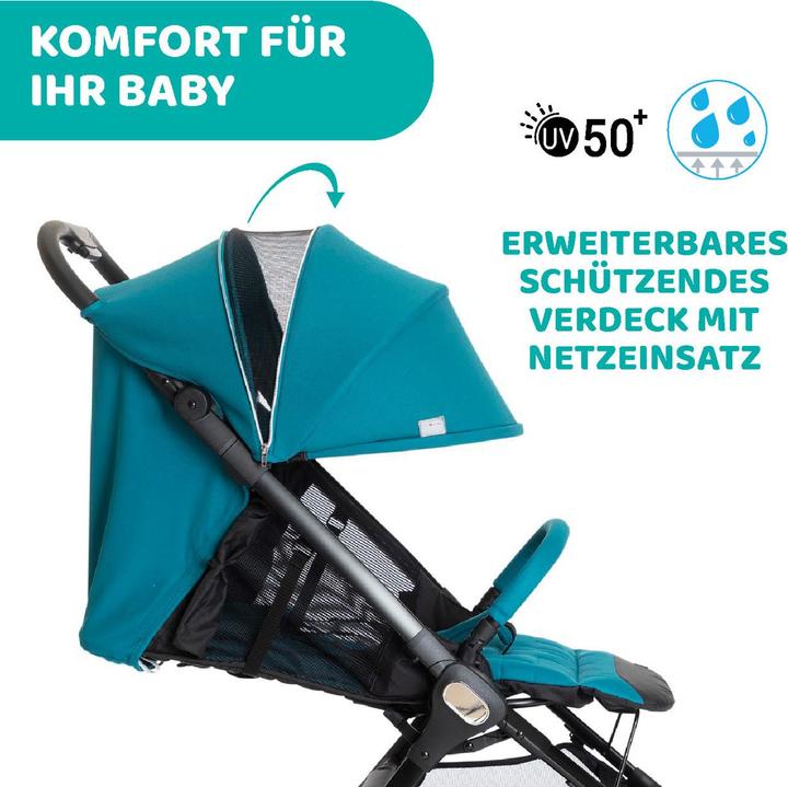 Actual product image Chicco We