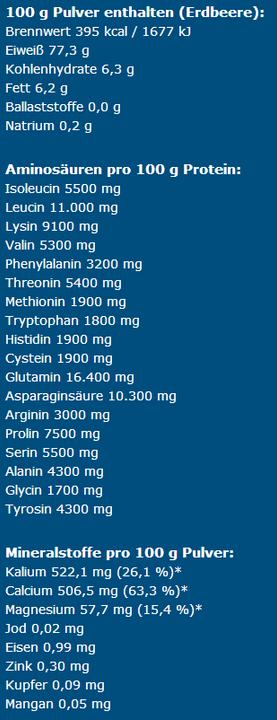 Valori nutrizionali e ingredienti IronMaxx 100% proteine del siero di latte (Arancia, 1 pz., 900 g)