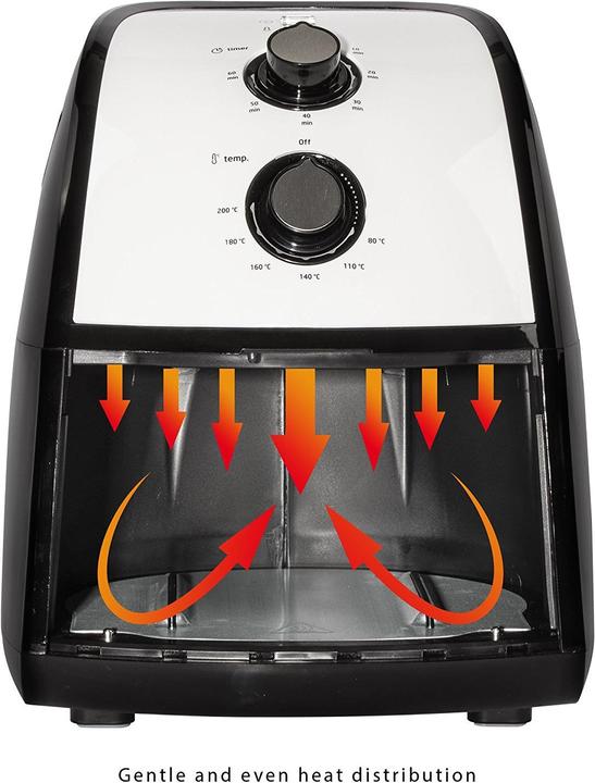 Productafbeelding Clatronic Friteuse 1500 W heteluchtplezier