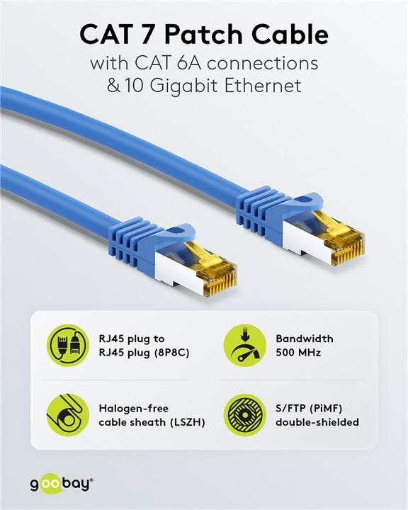Actual product image Goobay Network cable (S/FTP, CAT7, 1 m)