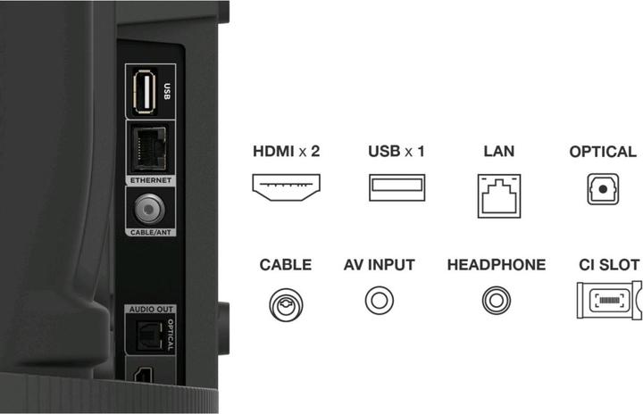 Actual product image TCL 40S5403A (40", LED, Full HD, 2023)