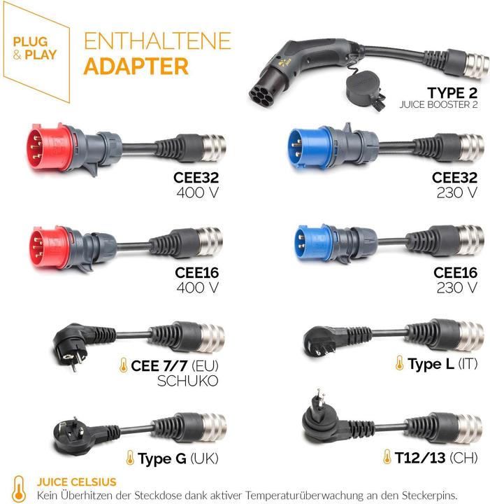 Immagine prodotto Juice Technology Set da viaggio Juice Booster 2 Premium (Tipo 2, 22 kW, 32 A, CEE16 blu, CEE32 rosso, Tipo 2, CEE 7/7, CEE32 blu, CEI 23, CEE16 rosso, Tipo 13, BS 1363)