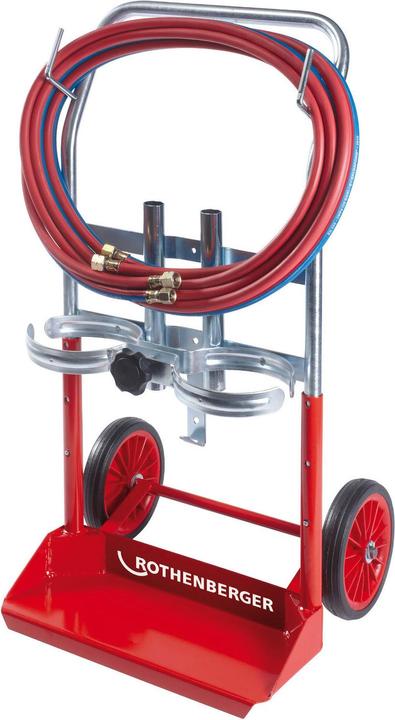 Actual product image Rothenberger 35403