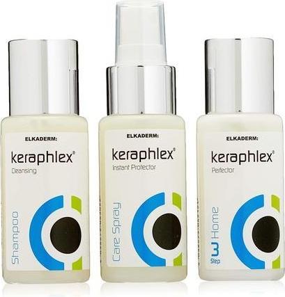 Immagine prodotto Elkaderm Keraphlex Power Pack (Set per la cura dei capelli)