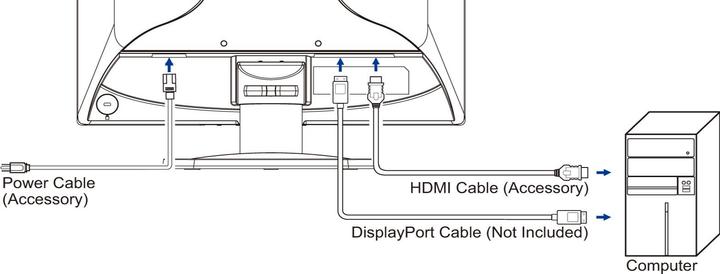 Produktbild iiyama 48.0cm (19") E1980S-B1 5:4 HDMI+DP (1280 x 1024 Pixel, 19")