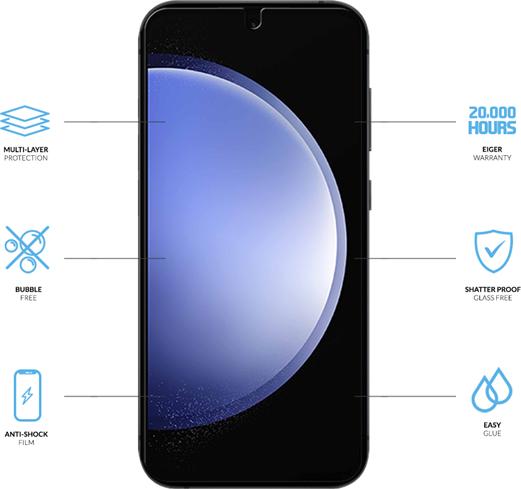 Actual product image Eiger Mountain H.I.T (2 Piece, Samsung Galaxy S24)