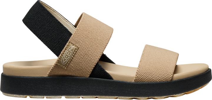 Actual product image Keen W Elle Backstrap (37)