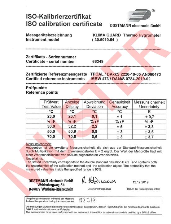 Nährwerte und Zutaten TFA Klima Guard