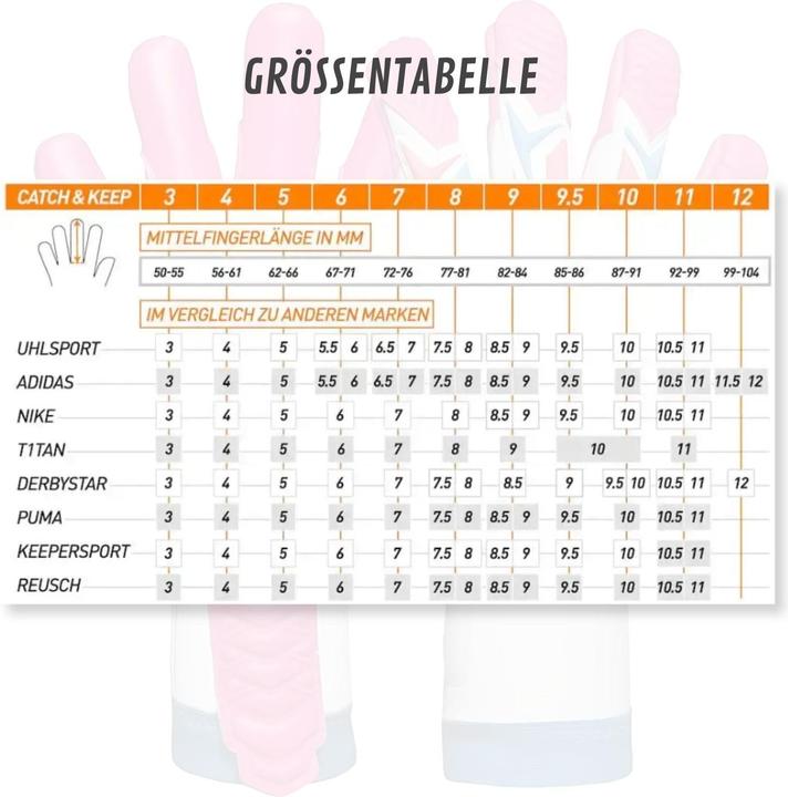 Produktbild Catch & Keep Fussballhandschuhe ViVor Wild Pink Gr. 5 Torwart Goalie Handschuhe (5)