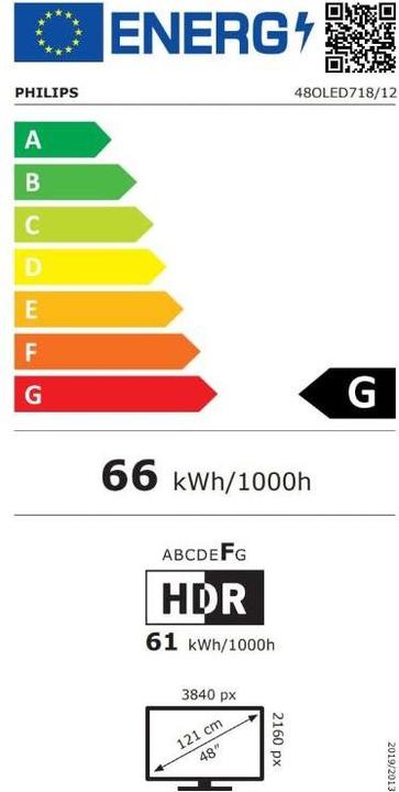Energy Label Philips 48OLED718/12 (48", OLED, 4K)