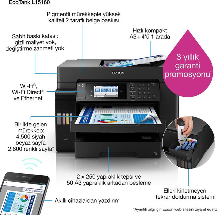 Produktbild Epson EcoTank L15160 Tintenstrahl + DPI pro Minute WLAN (Tintenpatrone, Farbe)