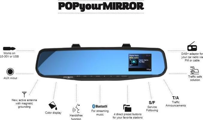 Produktbild Sahaga PopYourMirror