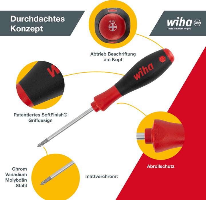 Image du produit Wiha Jeu de tournevis d'atelier (Vis fendues, Torx (TX), Cruciforme PZ, Recouvrement cruciforme Phillipps (PH))
