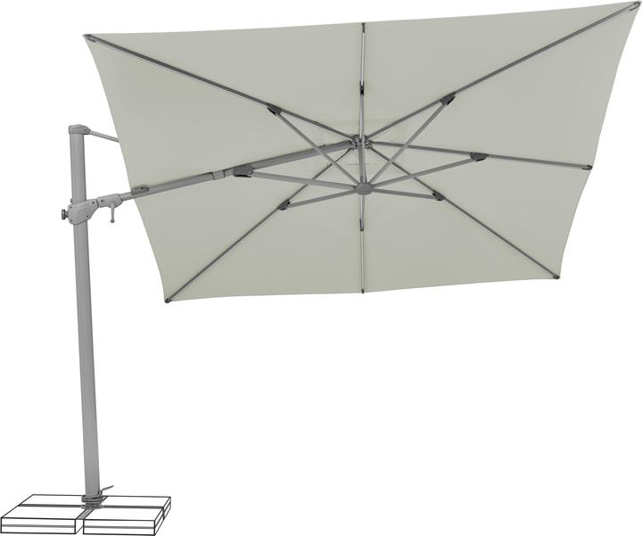 Actual product image Suncomfort by Glatz Varioflex LED (3 m)
