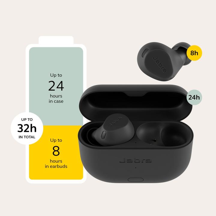 Actual product image Jabra Elite 8 Active Gen 2 - (ANC, 32 h, Wireless)