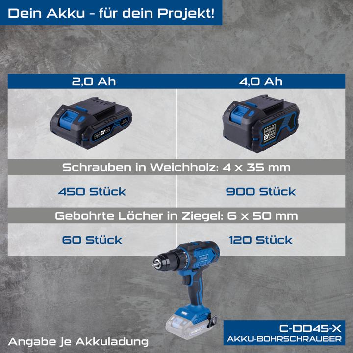 Produktbild Scheppach Akku-Bohrschrauber C-DD45-X (DIY)