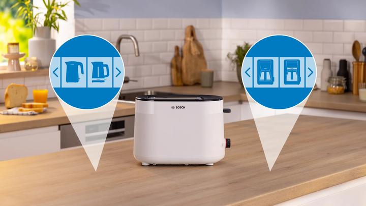 Actual product image Bosch Hausgeräte Toaster (EU plug)