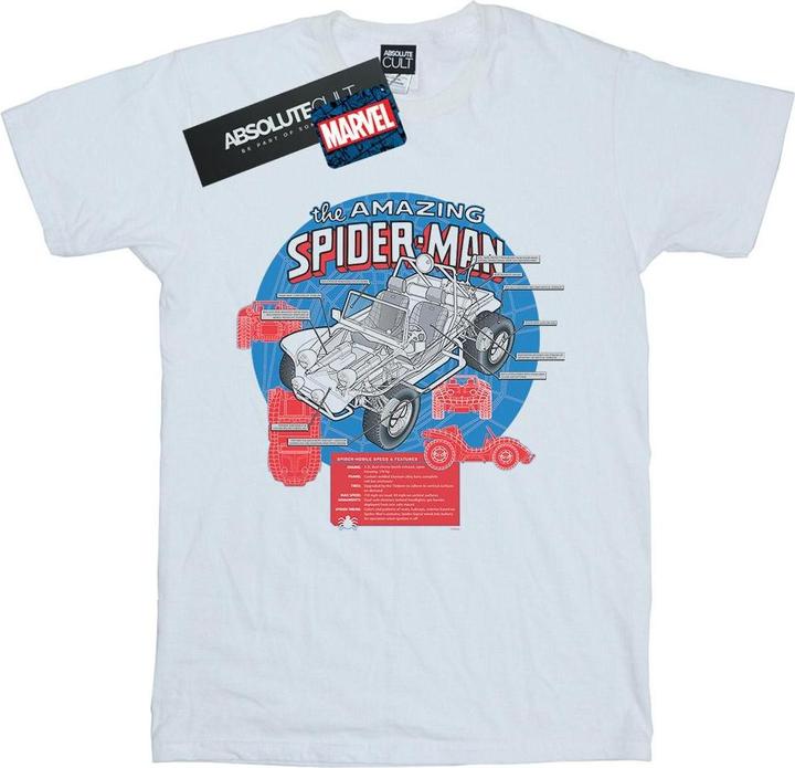 SpiderMan SpiderBuggy Breakdown TShirt (M)